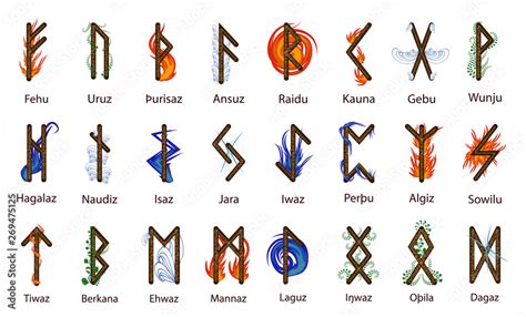 Runes symbols understanding